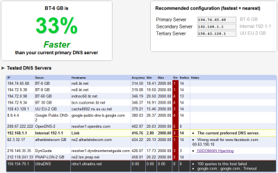 namebench dns